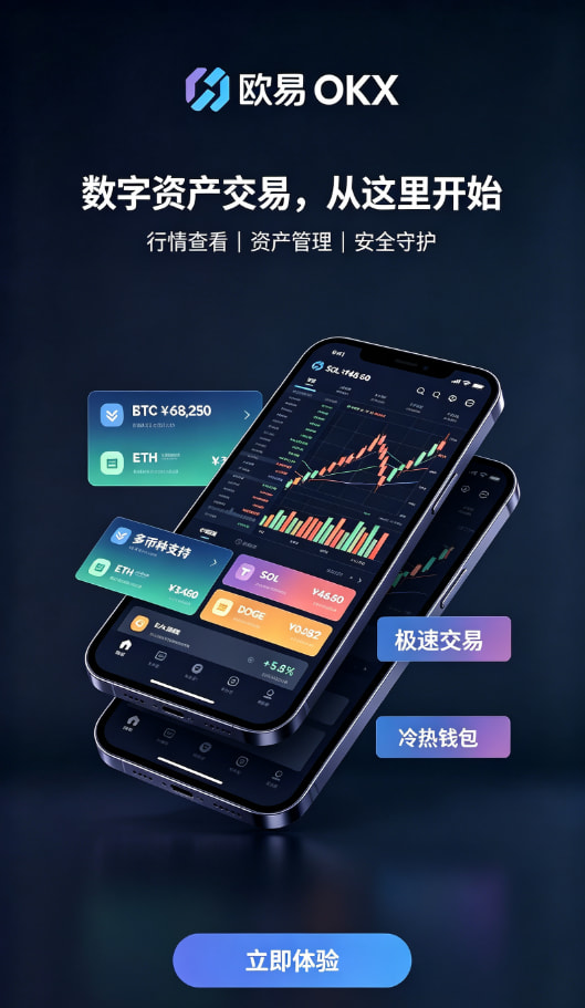 下载欧交易所APP安全与功能配图